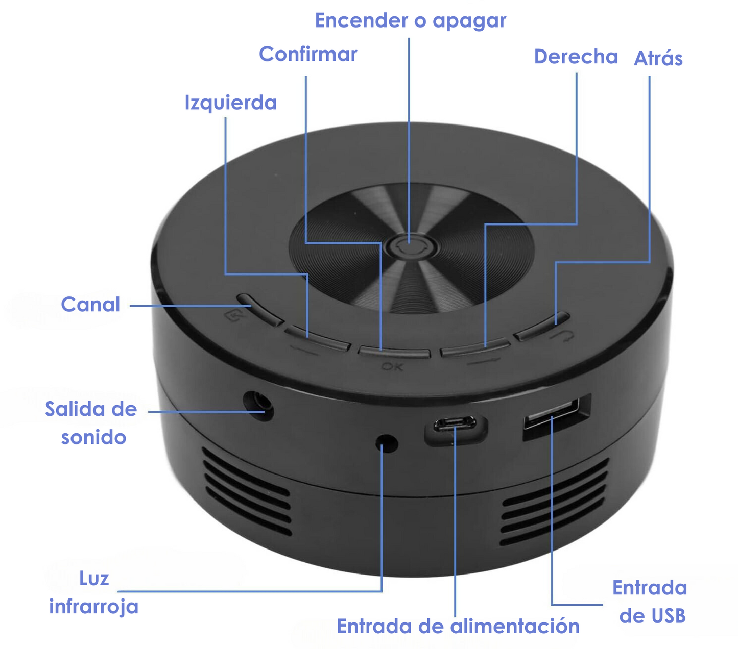 Mini Proyector 3D