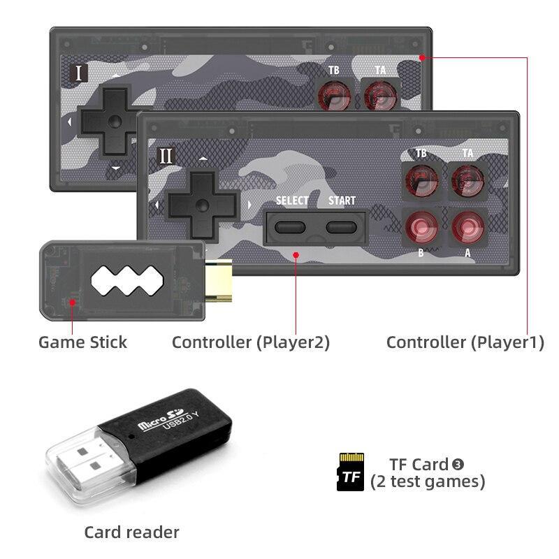 CONSOLA RETRO