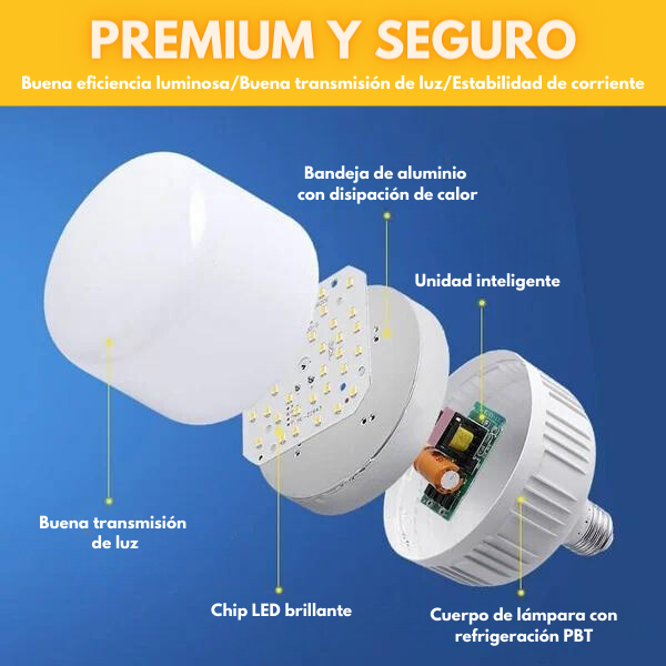 Bombilla LED con Sensor